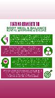 BODY HEAL AND BALANCE ΚΑΡΤΣΩΝΑΚΗ ΧΡΙΣΤΙΝΑ
