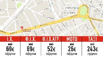 :ΓΡΑΤΣΟΥΝΑΣ ΓΕΩΡΓΙΟΣ ΜΟΝΟΠΡΟΣΩΠΗ ΙΚΕ